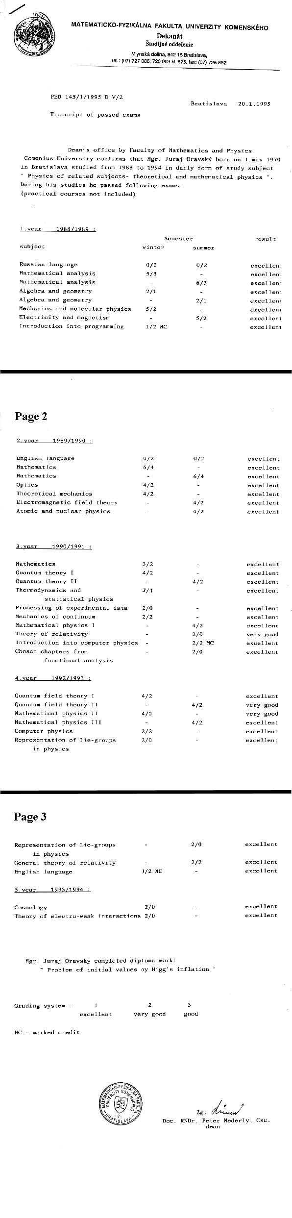 Transcript of passed exams at the University